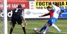 "СКА-Энергия" обыграла дома "Енисей" onedivision.ru
