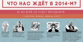 Первый и второй квартал &quotКлуб регионов&quot