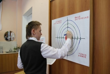 Педагог из Хабаровска представит регион на Всероссийском конкурсе &quotУчитель года&quot Пресс-служба министерства образования и науки Хабаровского края